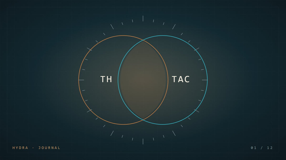 Deux cercles TH et TAC qui se recouvrent